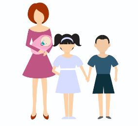 Malaysia Guardian Visa